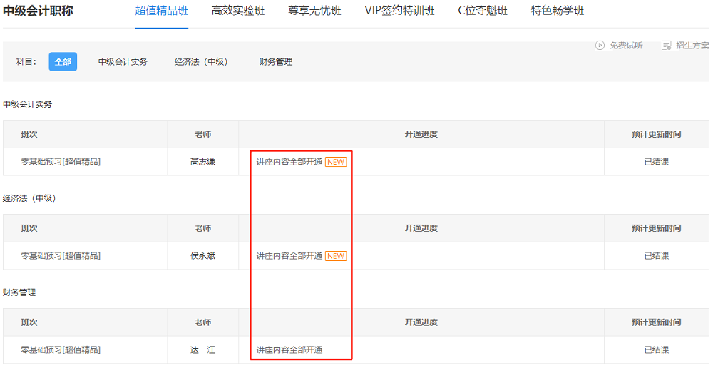 2021中級會(huì)計(jì)超值精品班預(yù)習(xí)階段課程已結(jié)課 跟上腳步了嗎？