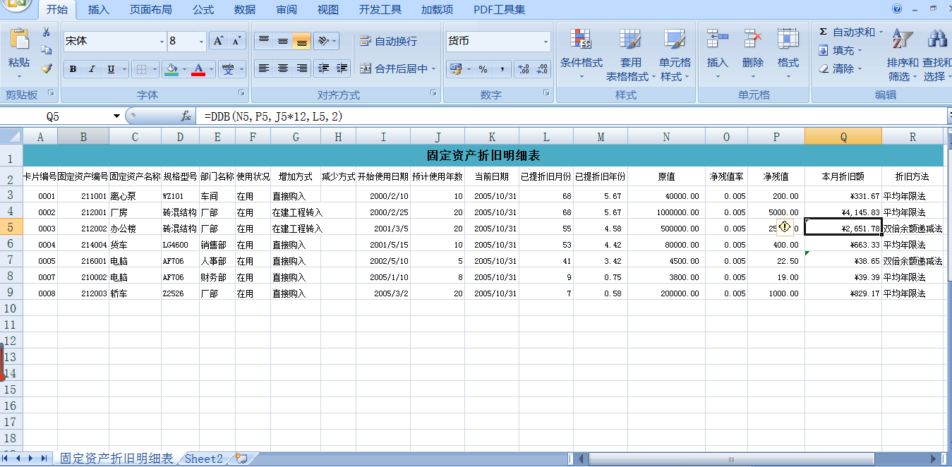 快速掌握Excel技巧在財務(wù)工作中的應(yīng)用 輕松逆襲會計職場！