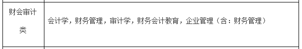 考下注會證書有大用 錄取率大大提升！國家正式通知！