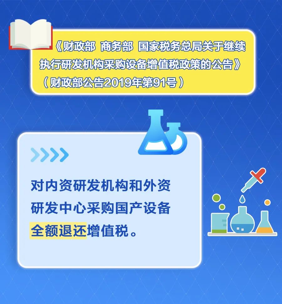 提醒！這12項稅收優(yōu)惠政策將在年底到期！