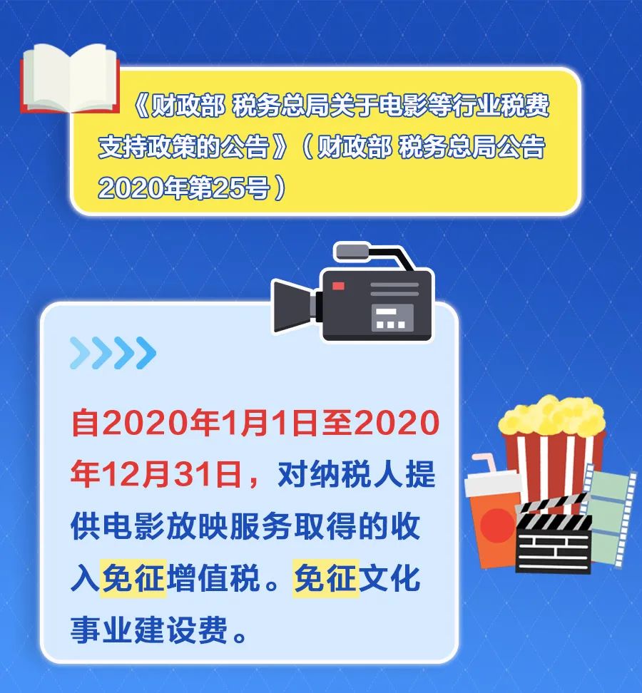 提醒！這12項稅收優(yōu)惠政策將在年底到期！