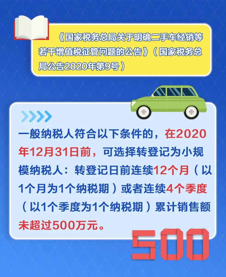 提醒！這12項稅收優(yōu)惠政策將在年底到期！