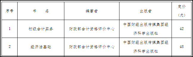 江蘇2021初級(jí)會(huì)計(jì)考試教材即將上市！