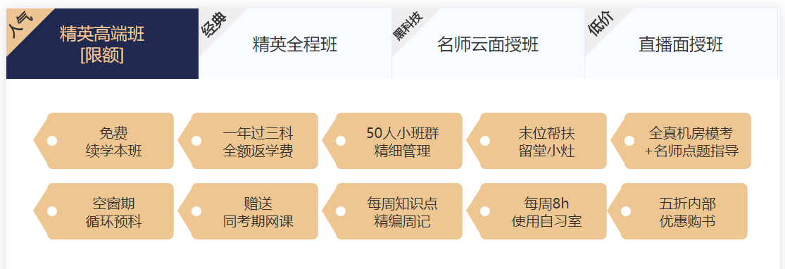 2021中級會計(jì)面授班   一年過3科全額反學(xué)費(fèi)！