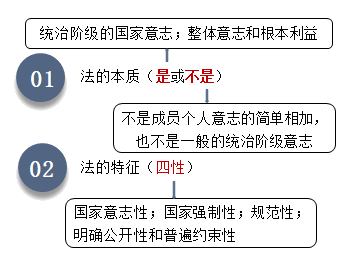 李杰老師：2021初級(jí)【基礎(chǔ)精講】階段開講啦 免費(fèi)試聽>