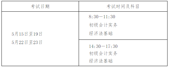 湖南2021年高級(jí)會(huì)計(jì)師報(bào)名時(shí)間已公布