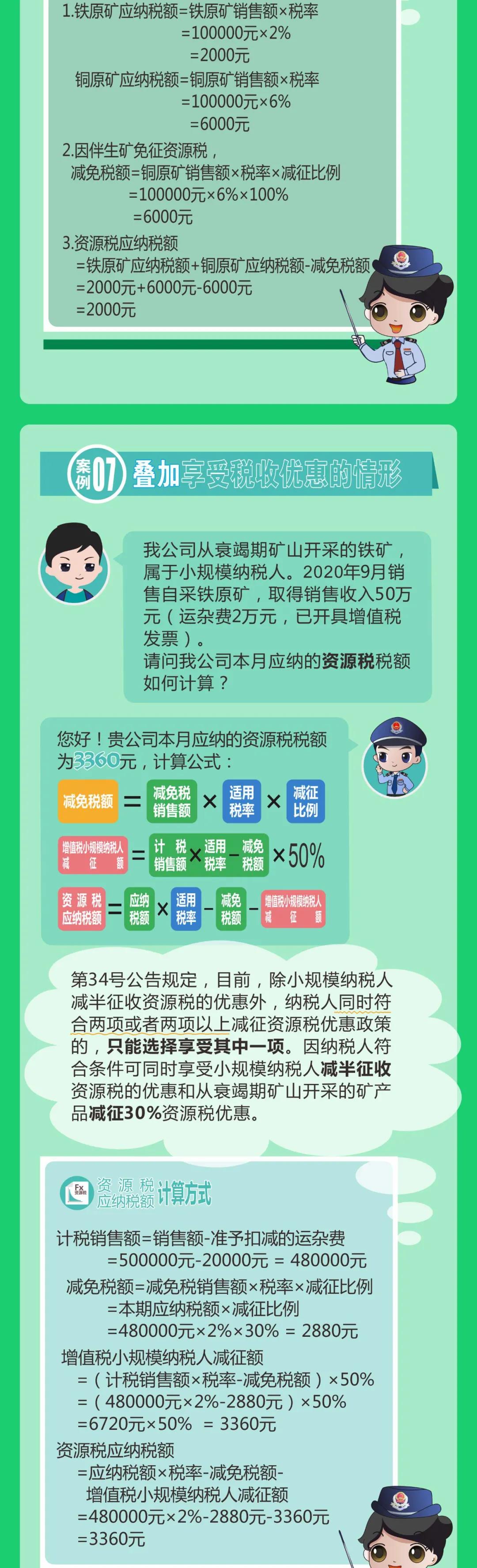 實例解析丨如何計算資源稅（下）