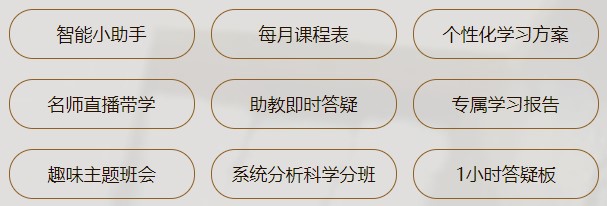 深度了解——中級會計VIP簽約特訓班課程怎么樣？