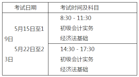 江蘇南通2021年高級會計(jì)師報(bào)名簡章已公布