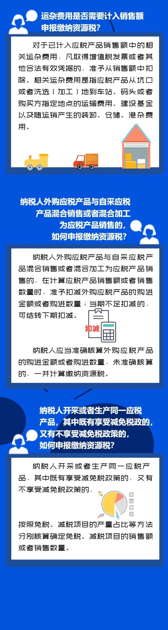 申報(bào)馬上要用！資源稅怎么申報(bào)？看這里↓