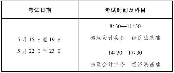 河南周口2021年高級會計師考試報名簡章已公布