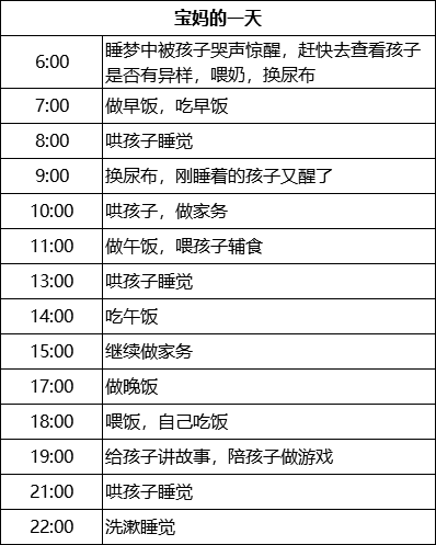 如何備戰(zhàn)中級會計職稱考試——寶媽考生