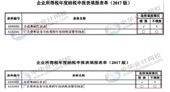 匯算清繳申報(bào)表又變了？怎么進(jìn)行匯算清繳申報(bào)？