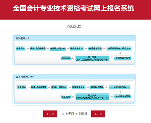 快來看！2021年初級會(huì)計(jì)職稱網(wǎng)上【報(bào)名流程】圖文詳解