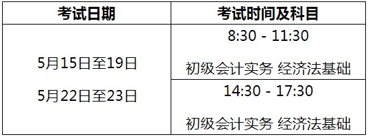 河南南陽2021年高級會計(jì)師報(bào)名簡章公布