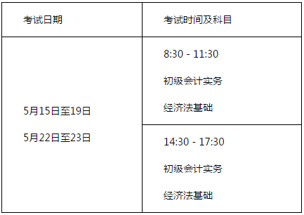 廣東深圳2021年高級會計職稱報名通知