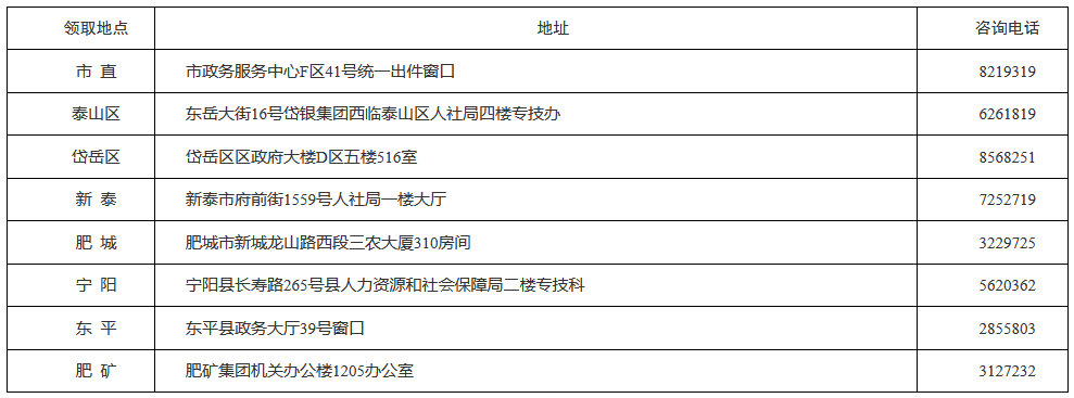 泰安2020高級經(jīng)濟師合格證明領(lǐng)取地址