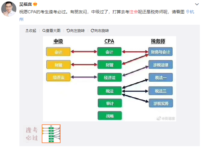 ?？飘厴I(yè) 在職孕媽 同時(shí)備戰(zhàn)注會(huì)&稅務(wù)師&中級(jí)會(huì)計(jì)？！