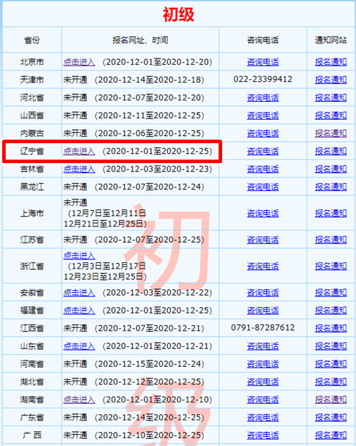 遼寧2021初級(jí)會(huì)計(jì)考試報(bào)名信息表怎么填寫？看這里！