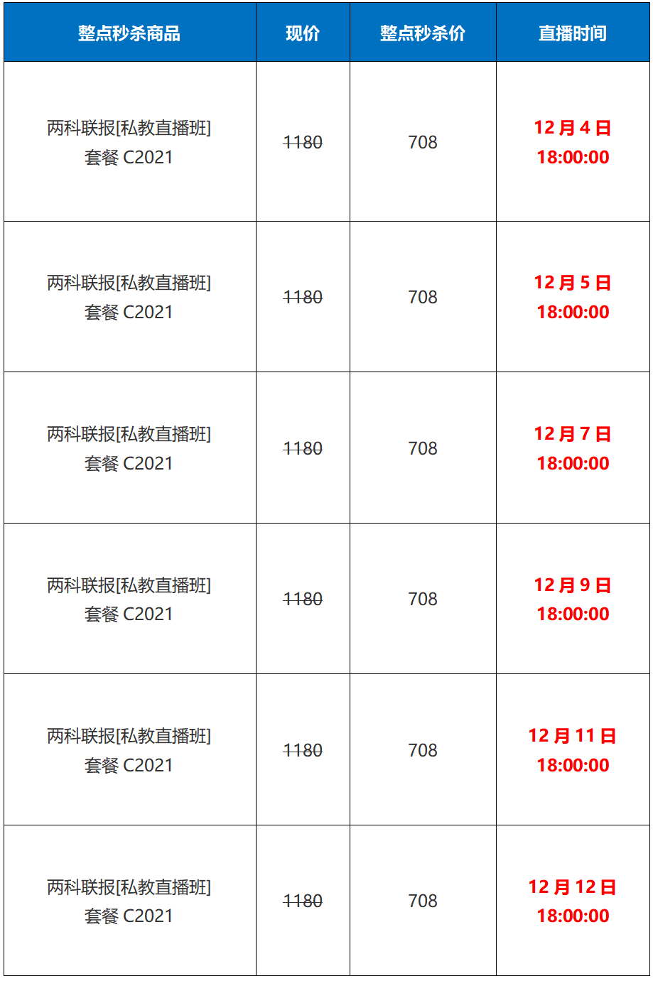 雙十二狂歡整點(diǎn)秒殺最終彈 初級福利搶先看