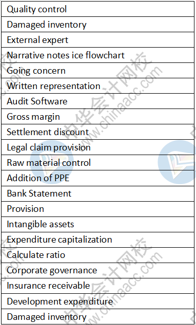 12月ACCA《AA》考試考點(diǎn)總結(jié)（考生回憶版）