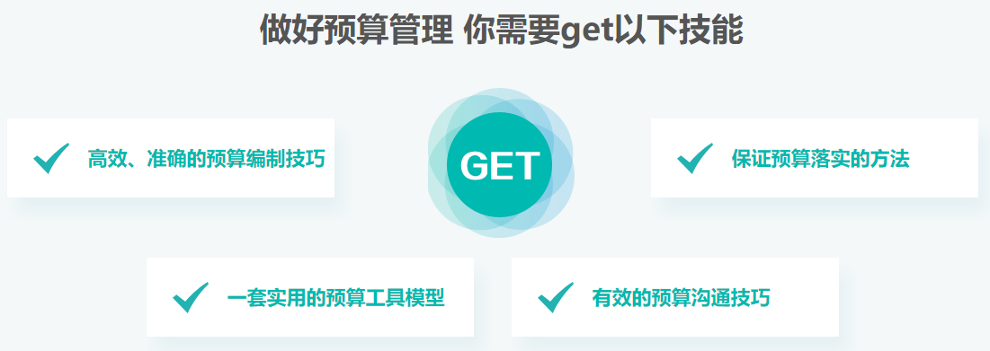 強(qiáng)烈推薦！全面預(yù)算編制與預(yù)算管理實操指南！