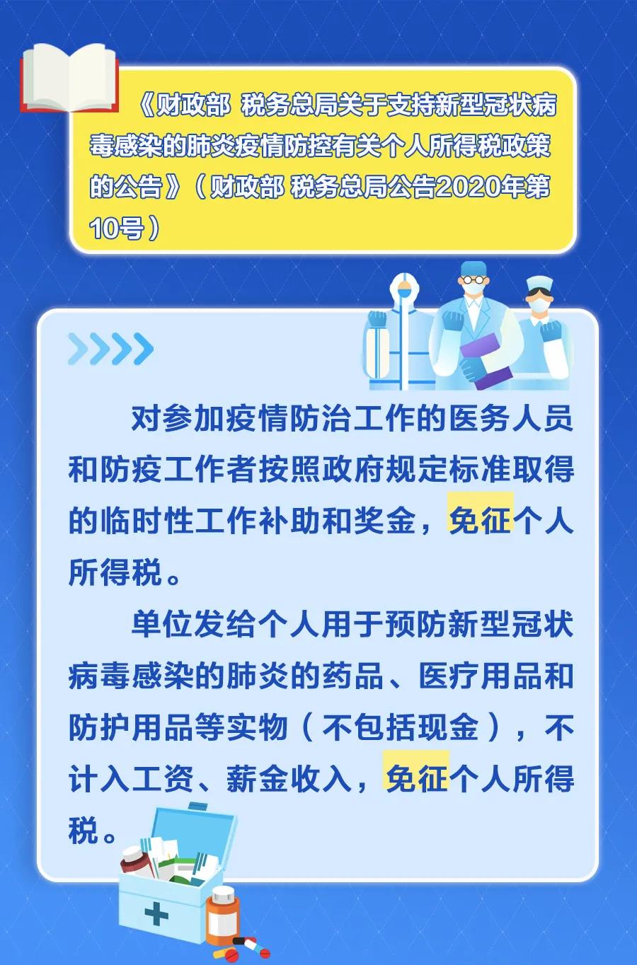 這幾項稅收優(yōu)惠政策，年底即將到期！