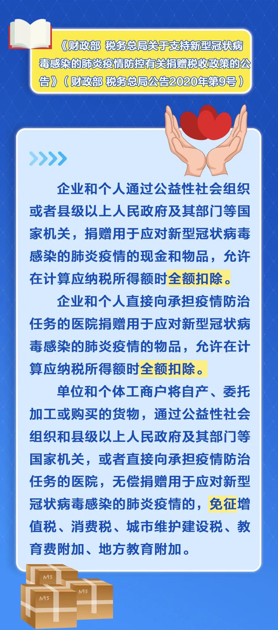 這幾項稅收優(yōu)惠政策，年底即將到期！