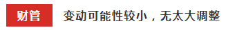 這些注會章節(jié)2021年要大變？學(xué)了也白學(xué)不如先不學(xué)！