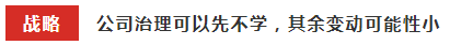 這些注會章節(jié)2021年要大變？學(xué)了也白學(xué)不如先不學(xué)！