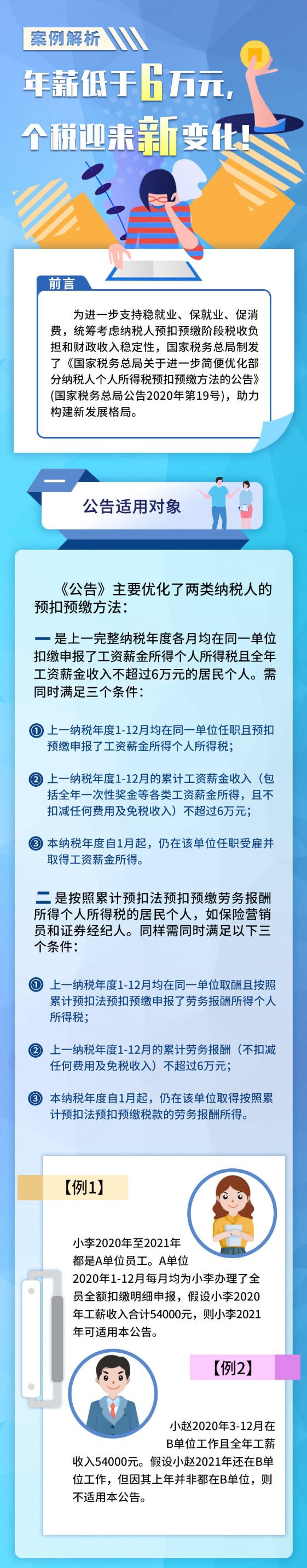 年薪低于6萬，個稅有哪些新變化？