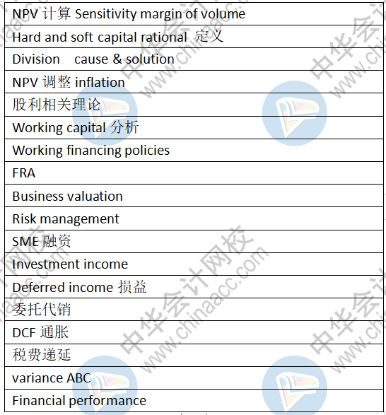 12月11日ACCA《FM》上午場考點(diǎn)總結(jié)（考生回憶版）