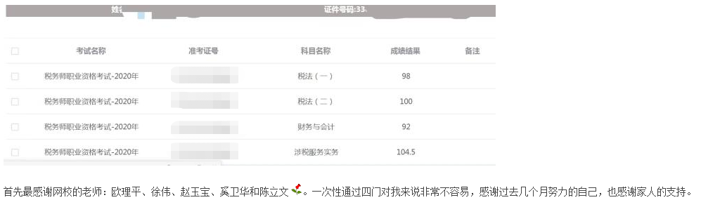 表白老師：網(wǎng)校老師課講得好！感謝你們的精益求精孜孜不倦的教導(dǎo)