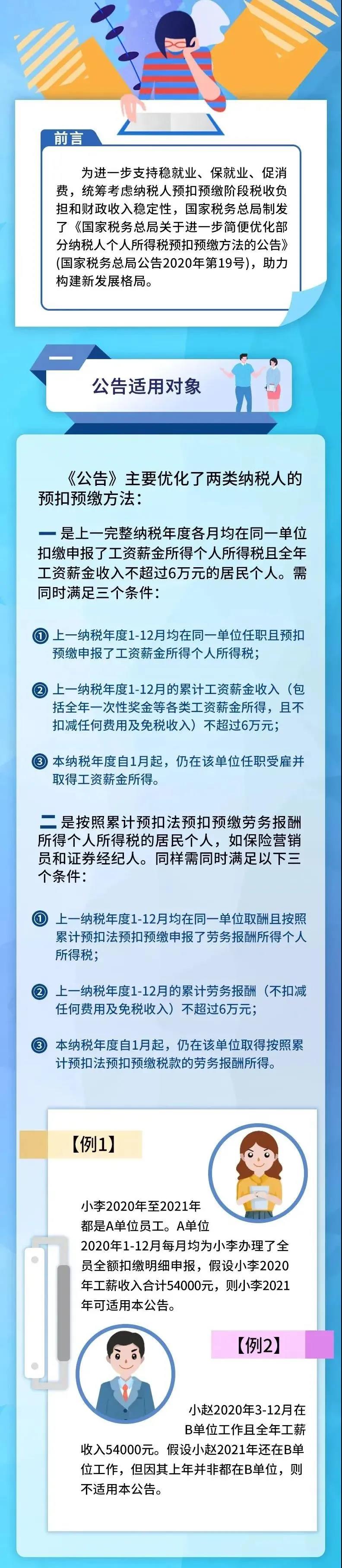 年薪低于6萬元，個稅繳納迎來哪些新變化？