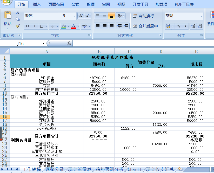 年末將至，Excel在財務報表出具環(huán)節(jié)的應用助你年末不加班