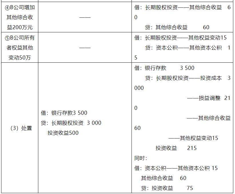 4解析