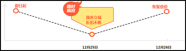 預(yù)警：2021高會報名繳費24:00止 如何確認(rèn)報名成功？