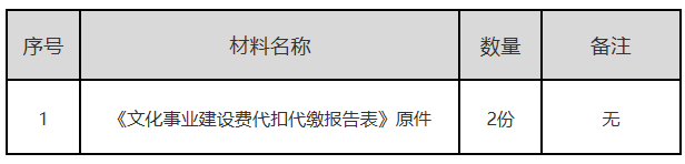 正保會(huì)計(jì)網(wǎng)校