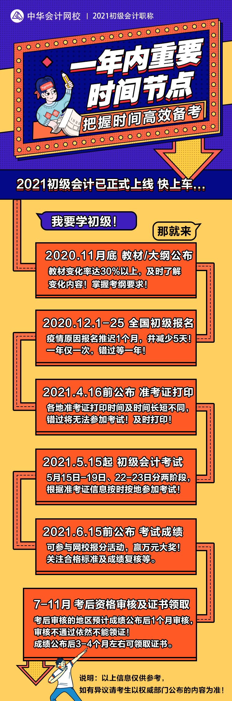 快來看！2021初級(jí)會(huì)計(jì)職稱一年內(nèi)重要時(shí)間節(jié)點(diǎn)都在這里了！