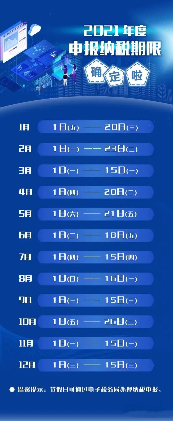 2021年申報納稅時間表及納稅申報小常識 收藏！