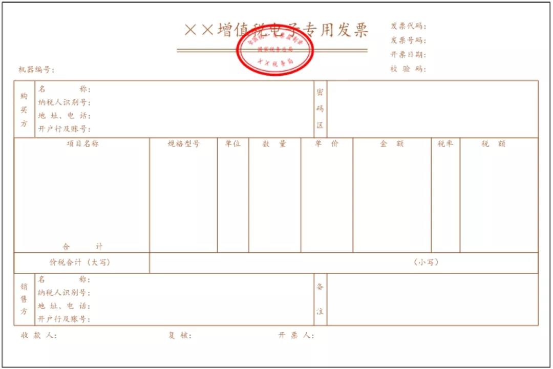 增值稅電子專票與紙質(zhì)專票相比有哪些變化呢？一起來(lái)看看↓