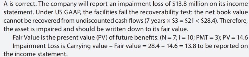 Financial Report:Statement of American GAAP