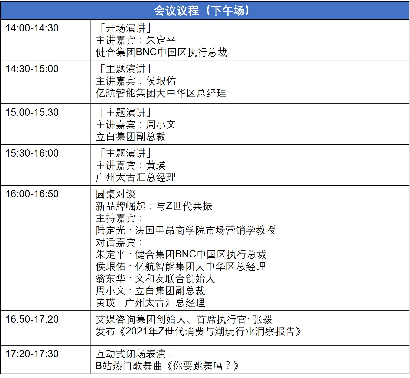 ACCA熱點(diǎn)活動(dòng)“創(chuàng)見未來(lái)”2021趨勢(shì)論壇 CPD5.5小時(shí)