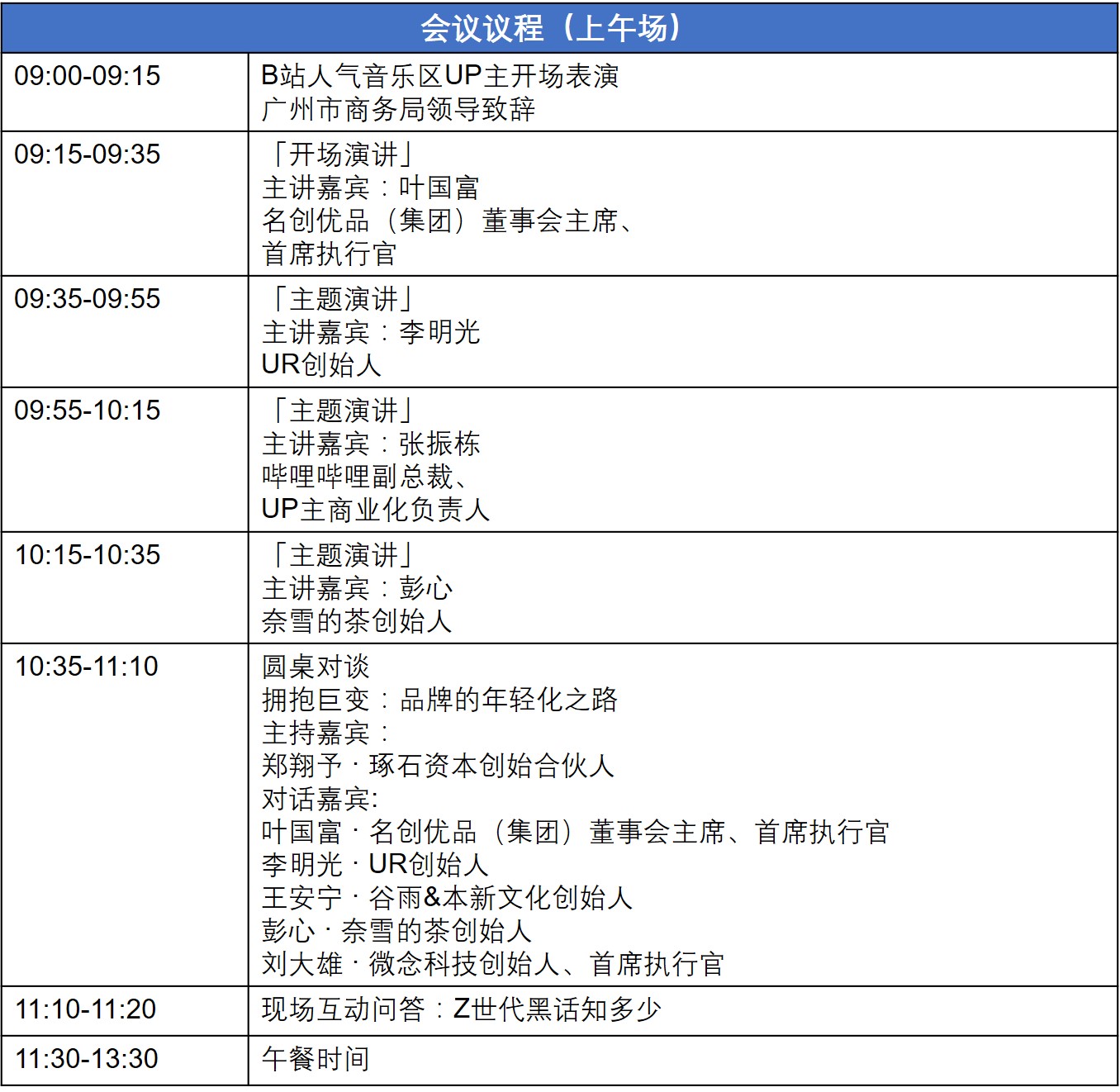 ACCA熱點(diǎn)活動(dòng)“創(chuàng)見未來(lái)”2021趨勢(shì)論壇 CPD5.5小時(shí)