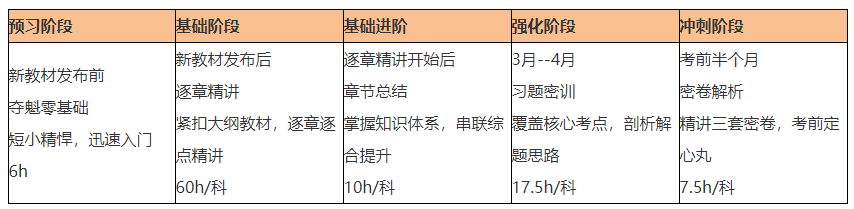 選對老師押對寶！C位奪魁班出圈了