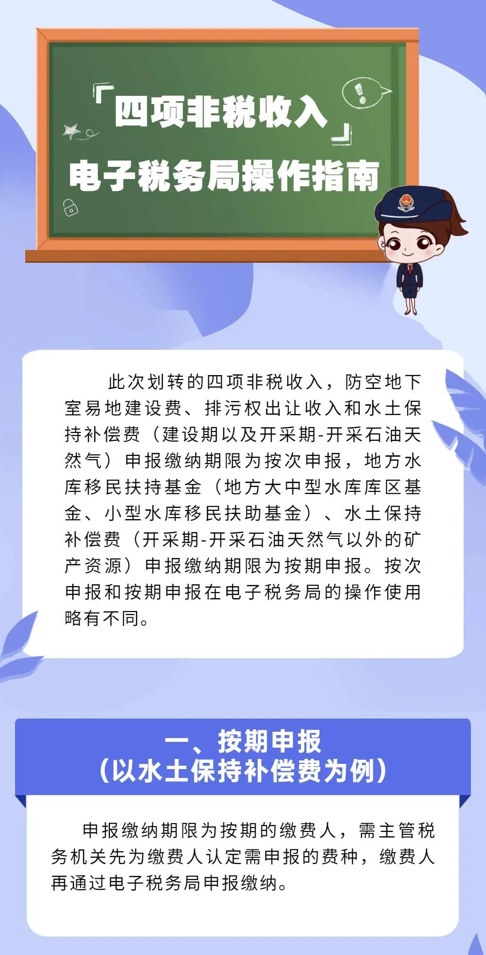 操作來了！2021年劃轉(zhuǎn)稅收征收的新費種