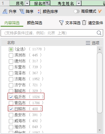 臨沂、日照2020年初中級經(jīng)濟師合格人數(shù)