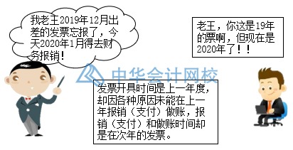 企業(yè)取得跨年發(fā)票如何進行賬務(wù)處理？