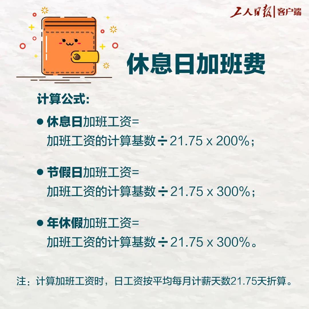 漲知識(shí)！每月為啥只發(fā)21.75天工資？說(shuō)法來(lái)了！