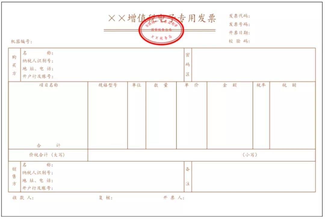 2020年發(fā)票管理事項(xiàng)有這些新變化！